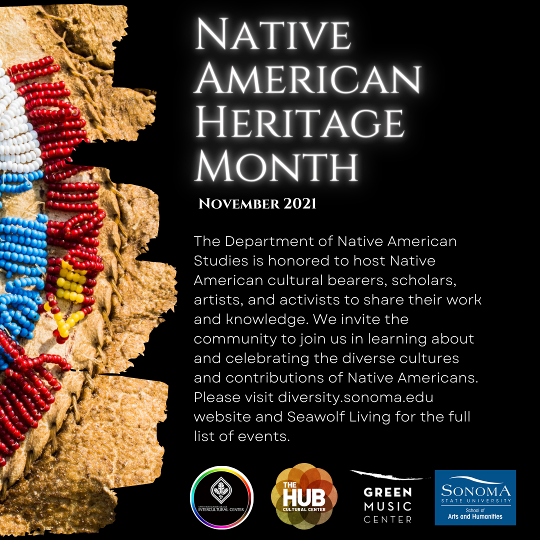 graphic that states Native American History/ Heritage Month