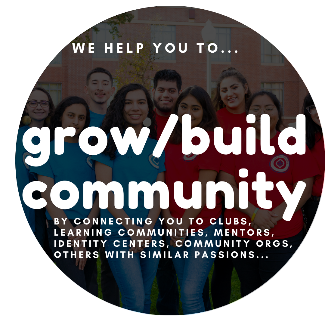 circular picture of diverse students overlapped by white text that says: We help you to... grow/ build community... by connecting you to clubs, learning communities, mentors, identity centers, community orgs, others with similar passions...